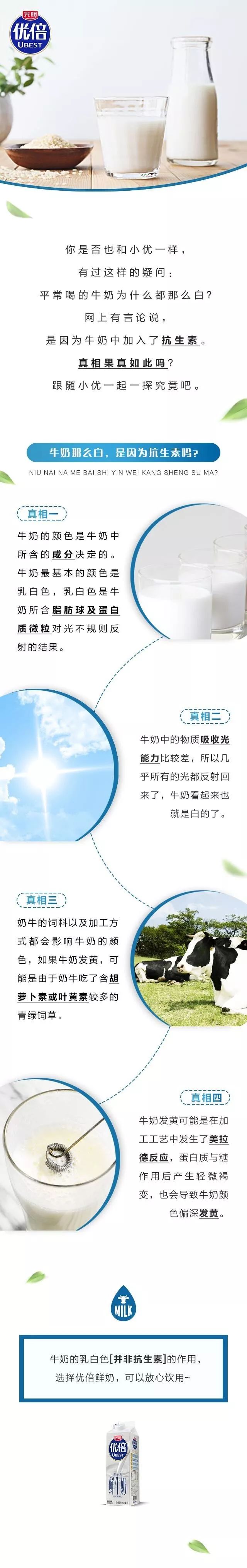 【10月20日】新鲜教育丨牛奶那么白，是因为抗生素吗？.jpg