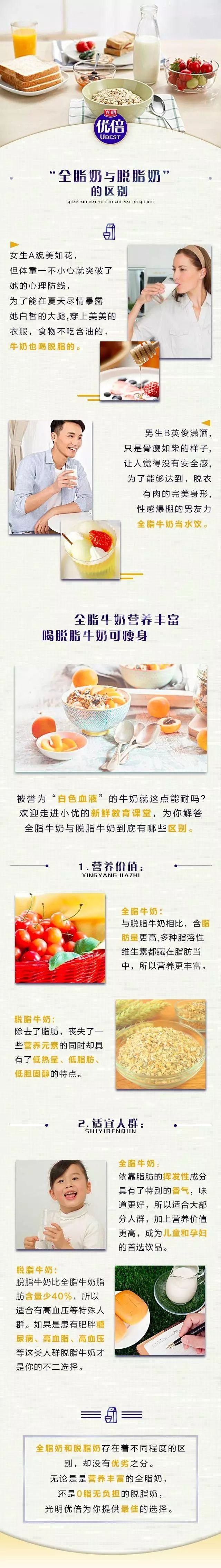 【7月28日】新鲜教育丨全脂奶 or 脱脂奶？.jpg